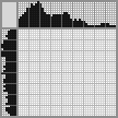 Japanese crossword &laquo;Birdhouse&raquo;