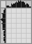 Japanese crossword «Birdhouse» Japanese crossword «Birdhouse»
