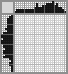 Japanese crossword «Birdhouse» Japanese crossword «Birdhouse»
