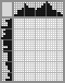 Japanese crossword «Birdhouse» Japanese crossword «Birdhouse»