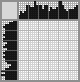 Japanese crossword &laquo;Birdhouse&raquo;
