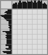 Japanese crossword «Birdhouse and flowers» Japanese crossword «Birdhouse and flowers»
