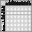 Japanese crossword &laquo;Sweet dreams&raquo;