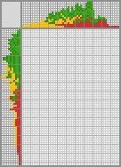 Japanese crossword &laquo;Sweet pepper&raquo;