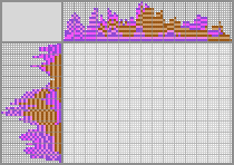 Japanese crossword &laquo;Sweet dream&raquo;