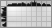 Japanese crossword «Sweet dream» Japanese crossword «Sweet dream»