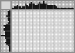 Japanese crossword «Sweet dream» Japanese crossword «Sweet dream»