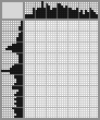 Japanese crossword &laquo;Slavinsky Ivan Efimovich, artist&raquo;
