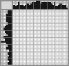 Japanese crossword «Slav» Japanese crossword «Slav»