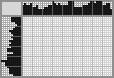 Japanese crossword «Beagle» Japanese crossword «Beagle»