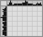 Japanese crossword «Plums» Japanese crossword «Plums»