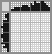 Japanese crossword «Plums» Japanese crossword «Plums»