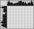 Japanese crossword «Slytherin» Japanese crossword «Slytherin»