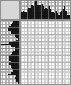 Japanese crossword &laquo;Broken washing machine&raquo;