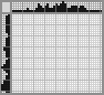 Japanese crossword «Elephant» Japanese crossword «Elephant»