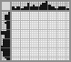 Japanese crossword «Elephant» Japanese crossword «Elephant»