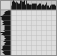 Japanese crossword «Elephant» Japanese crossword «Elephant»