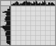 Japanese crossword «Elephant» Japanese crossword «Elephant»
