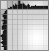 Japanese crossword «Elephant» Japanese crossword «Elephant»