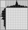 Japanese crossword &laquo;Elephant&raquo;