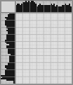 Japanese crossword &laquo;Elephant&raquo;