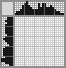 Japanese crossword «Elephant» Japanese crossword «Elephant»