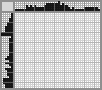 Japanese crossword «Elephant» Japanese crossword «Elephant»