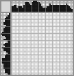 Japanese crossword «Elephant» Japanese crossword «Elephant»