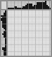 Japanese crossword &laquo;Elephant&raquo;