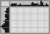 Japanese crossword «Elephant» Japanese crossword «Elephant»