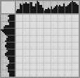 Japanese crossword «Elephant» Japanese crossword «Elephant»