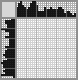 Japanese crossword «Elephant» Japanese crossword «Elephant»