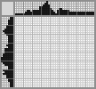 Japanese crossword «Elephant» Japanese crossword «Elephant»