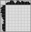 Japanese crossword «Elephant» Japanese crossword «Elephant»