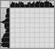 Japanese crossword «Elephant» Japanese crossword «Elephant»