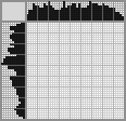Japanese crossword «Elephant» Japanese crossword «Elephant»