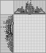 Japanese crossword «Elephant» Japanese crossword «Elephant»