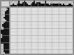Japanese crossword «Elephant» Japanese crossword «Elephant»