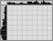Japanese crossword «Elephant» Japanese crossword «Elephant»