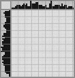 Japanese crossword «Elephant» Japanese crossword «Elephant»