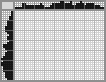 Japanese crossword «Elephant» Japanese crossword «Elephant»