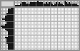 Japanese crossword &laquo;Elephant&raquo;