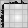 Japanese crossword «Elephant» Japanese crossword «Elephant»