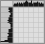 Japanese crossword «Elephant» Japanese crossword «Elephant»