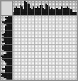 Japanese crossword «Elephant» Japanese crossword «Elephant»