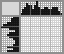 Japanese crossword «Elephant» Japanese crossword «Elephant»