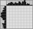 Japanese crossword «Elephant» Japanese crossword «Elephant»