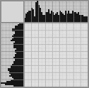 Japanese crossword «Elephant» Japanese crossword «Elephant»