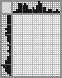 Japanese crossword «Elephant» Japanese crossword «Elephant»