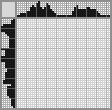 Japanese crossword «Elephant» Japanese crossword «Elephant»